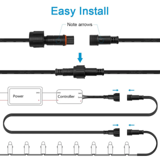 1.5 Meter Xconnect Extension Cable